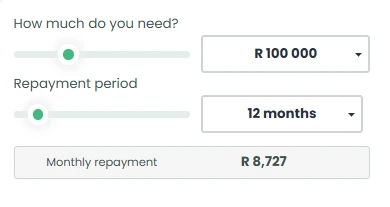 Loan Providers in South Africa